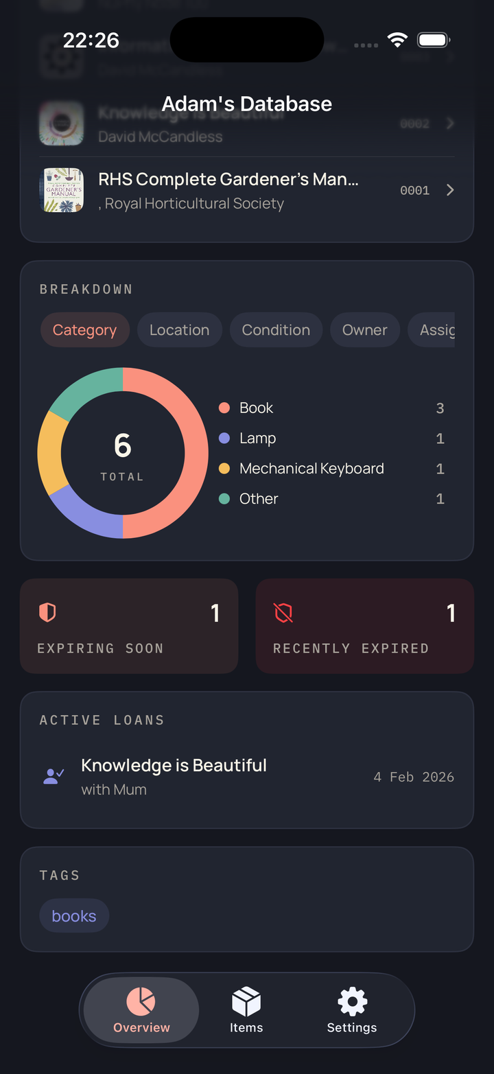 Stuffly dashboard scrolled to show active loans and tag breakdown.